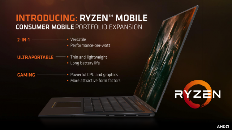  AMD Ryzen Mobile: что ожидать? 